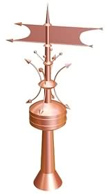 Wetterfahne Arnshaugk